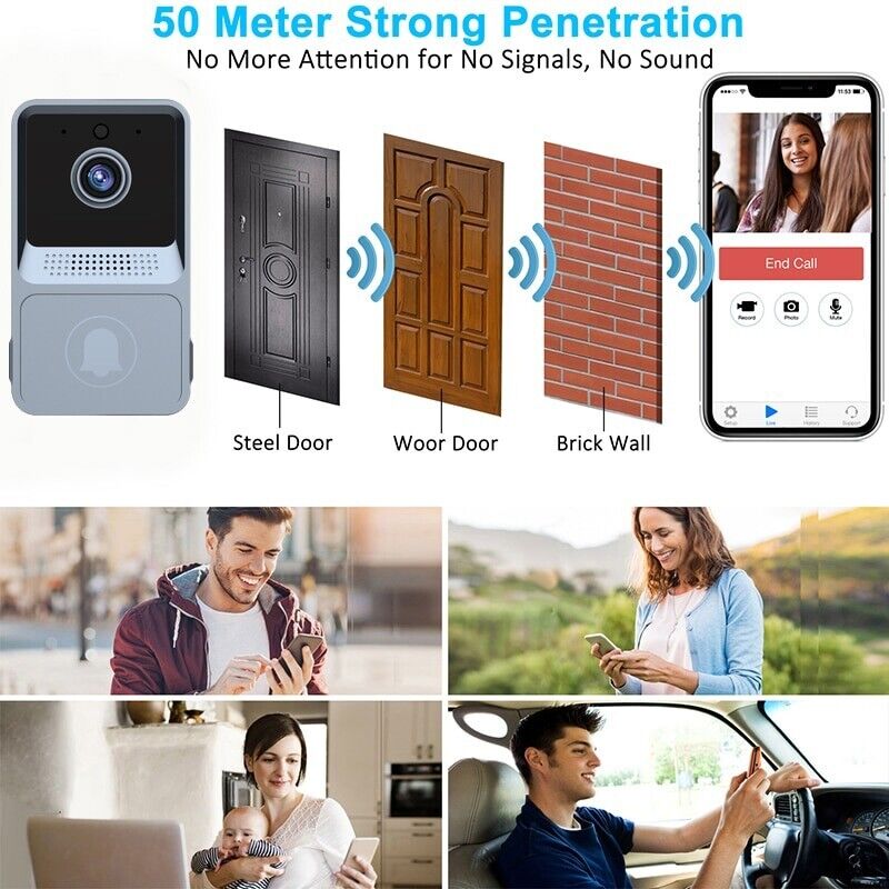 Smart Wireless Video Doorbell Intercom with Camera and Ring Function - Shopiville