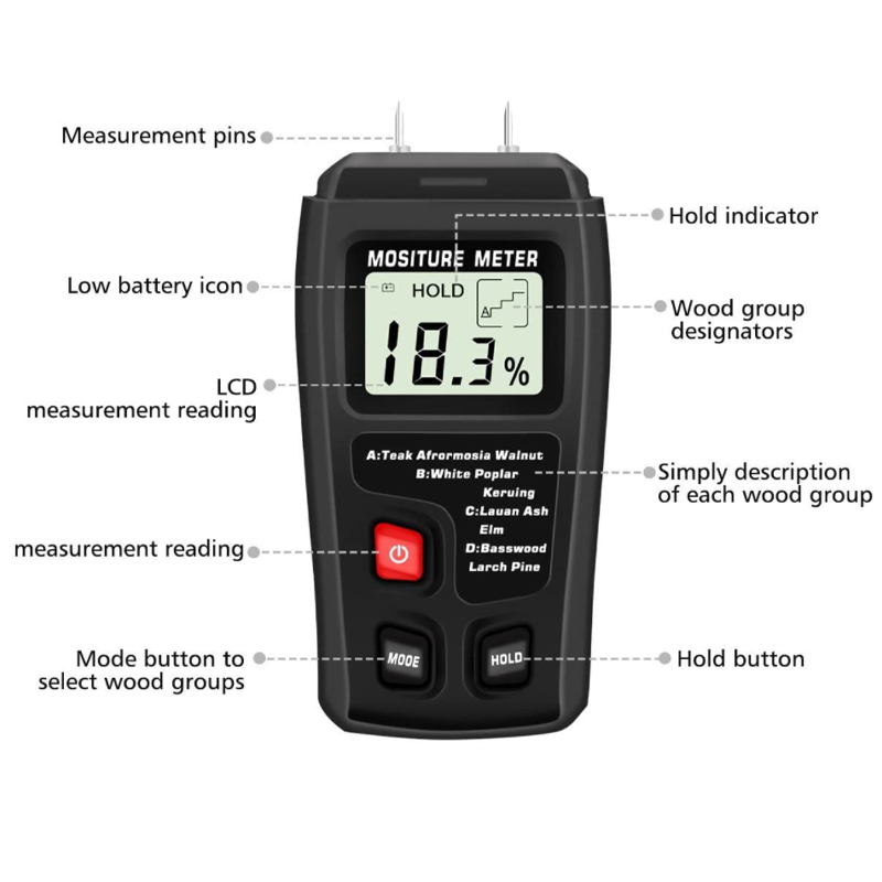 Digital LCD Wood Moisture Meter for Accurate Detection of Wood, Firewood, and Paper - Shopiville