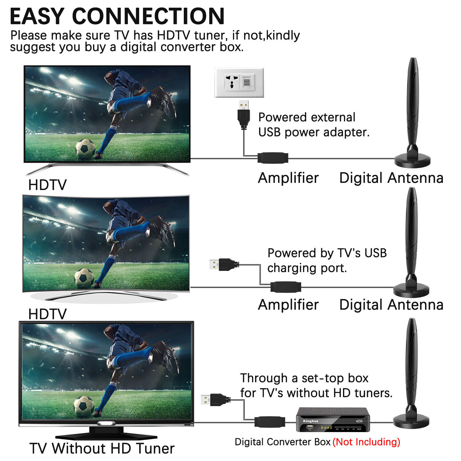 5600Miles HDTV Amplified Antenna – Upgraded Digital 4K 1080P Long Range