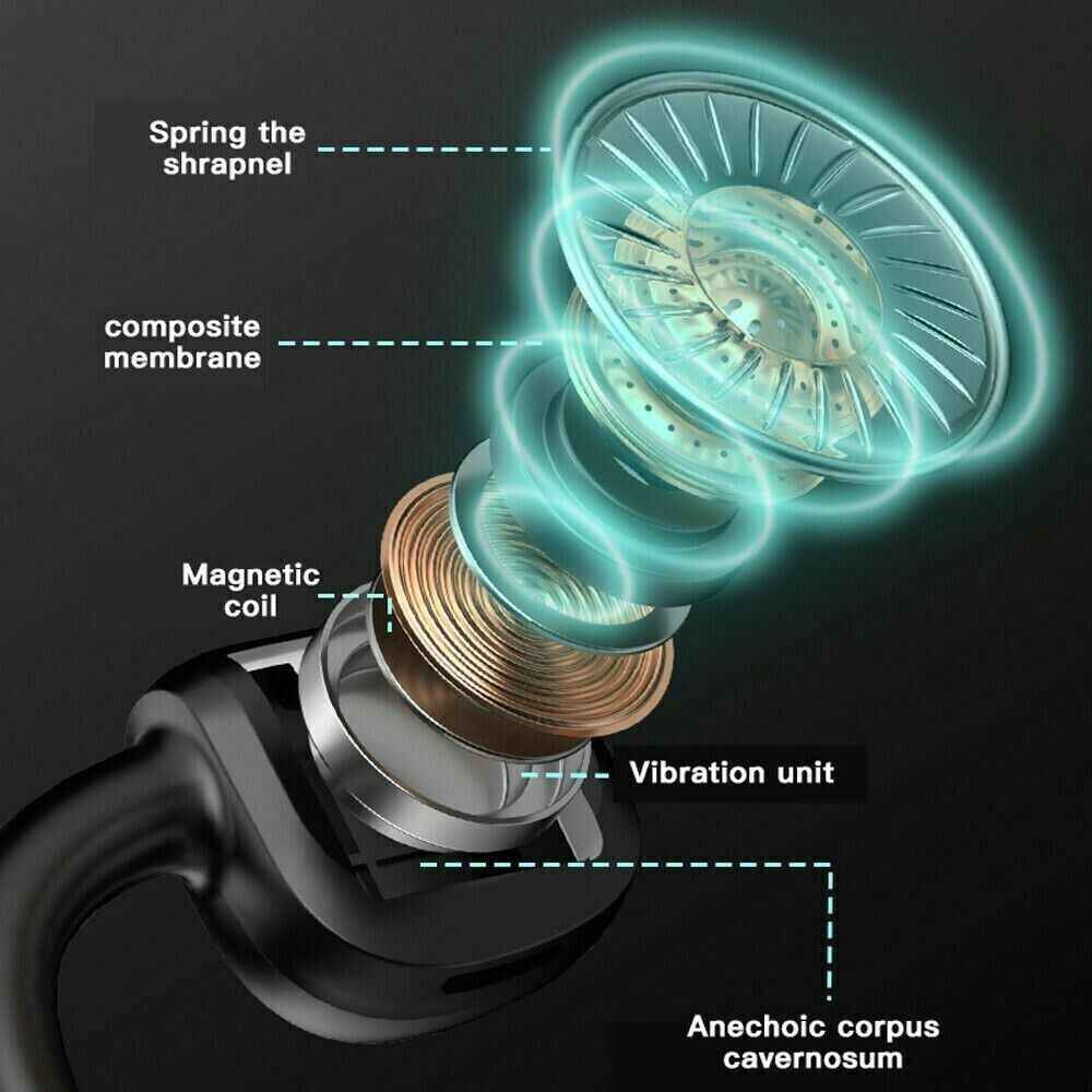 Bone Conduction Headphones Bluetooth 5.1 Wireless Earbuds for Outdoor Use