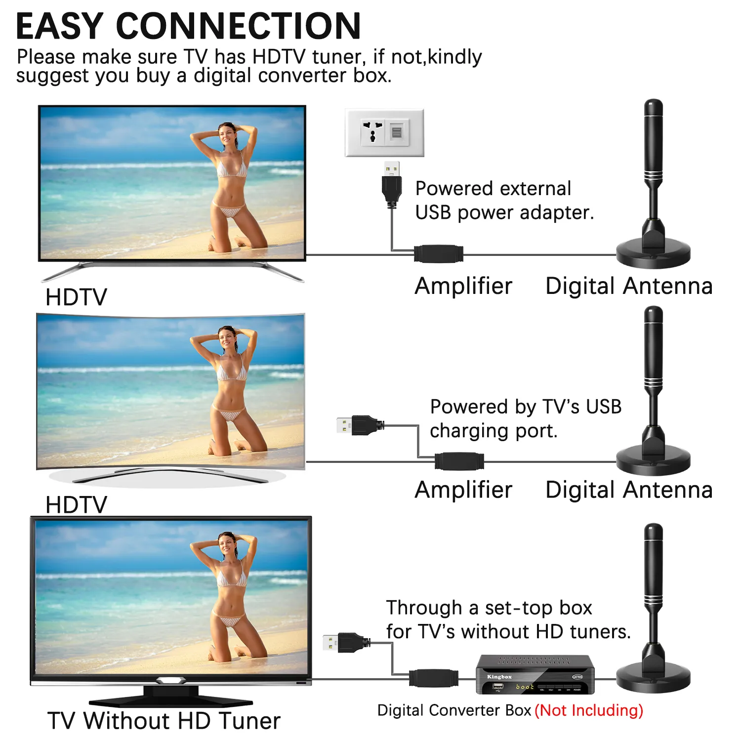 5600Miles HDTV Amplified Antenna – Upgraded Digital 4K 1080P Long Range