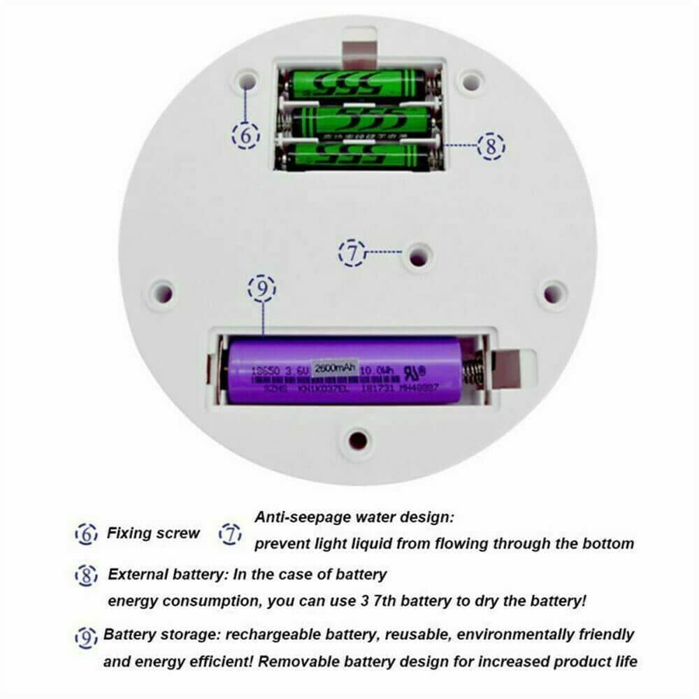 360° Rotating Display Stand for Jewelry Photography - Electric Motorized Showcase - Shopiville