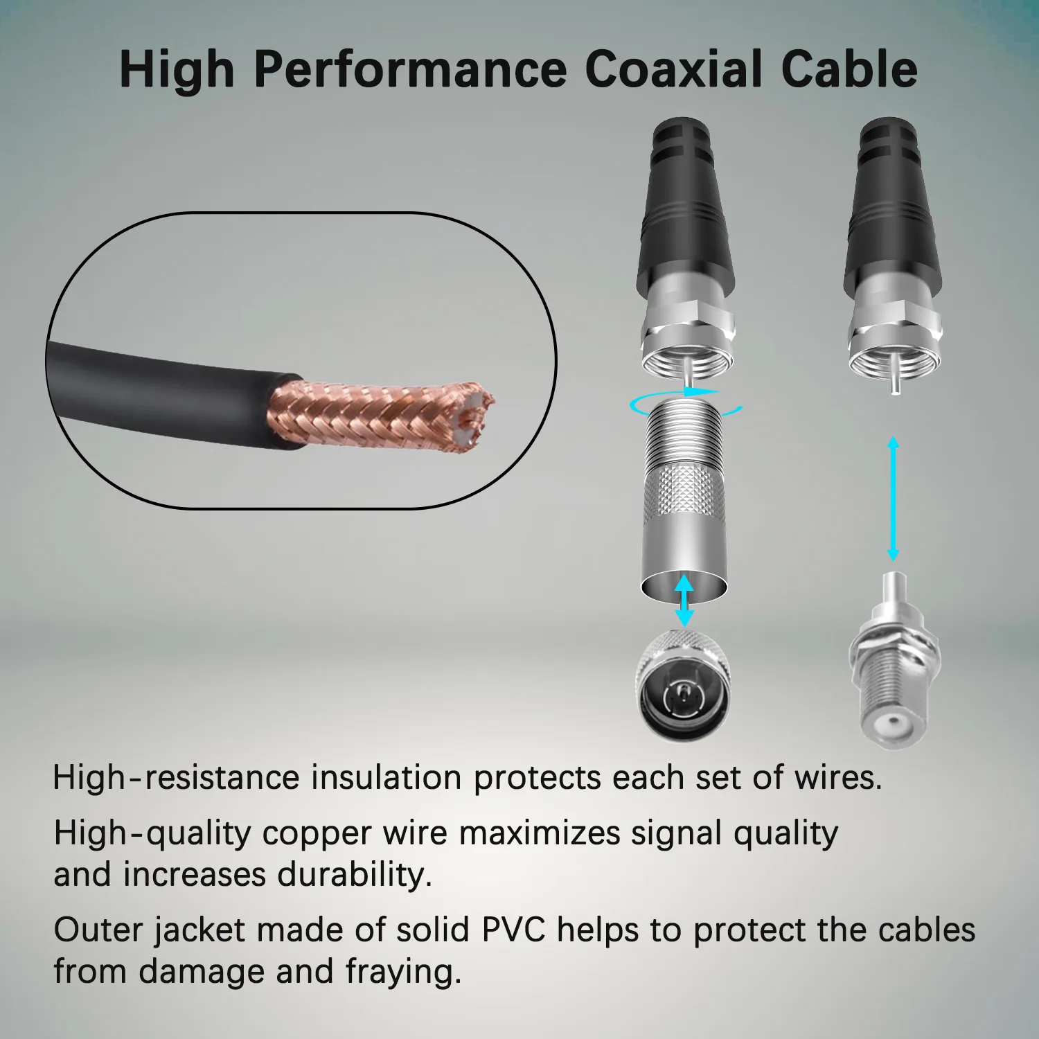 5600Miles HDTV Amplified Antenna – Upgraded Digital 4K 1080P Long Range