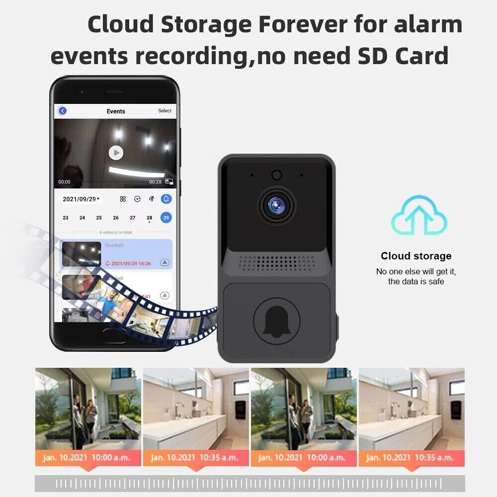 Smart Wireless Video Doorbell Intercom with Camera and Ring Function - Shopiville