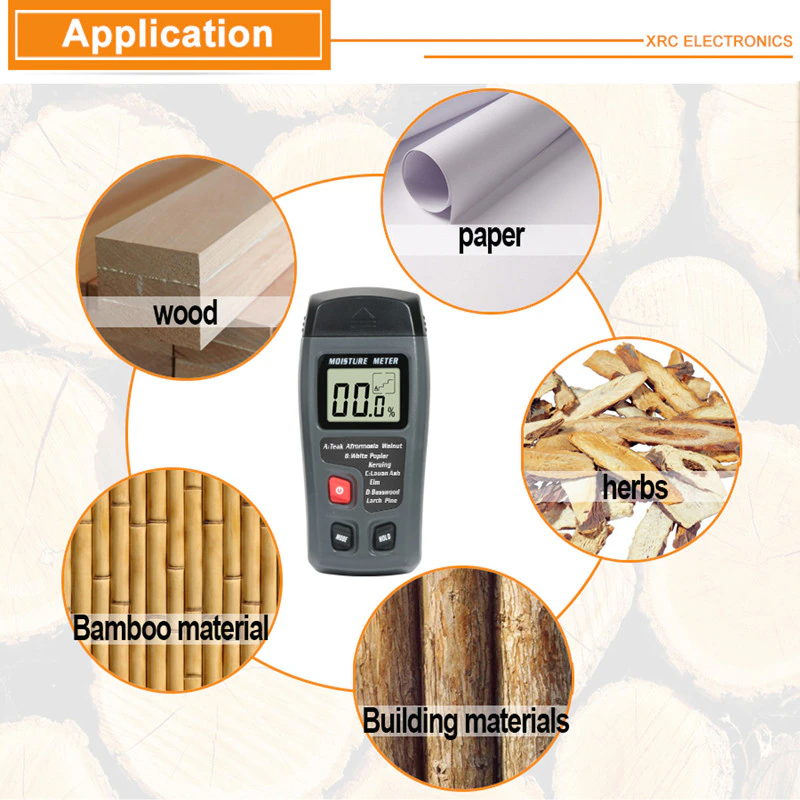 Digital LCD Wood Moisture Meter for Accurate Detection of Wood, Firewood, and Paper - Shopiville