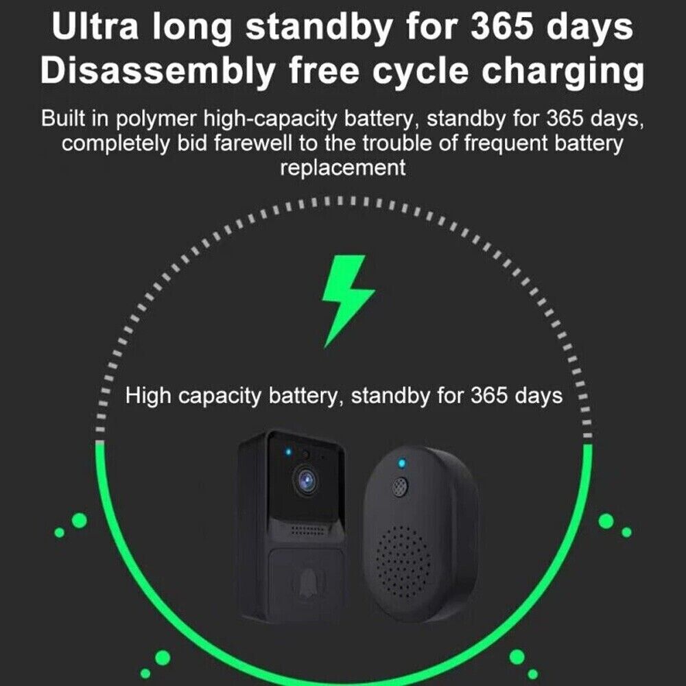 Smart Wireless Video Doorbell Intercom with Camera and Ring Function - Shopiville