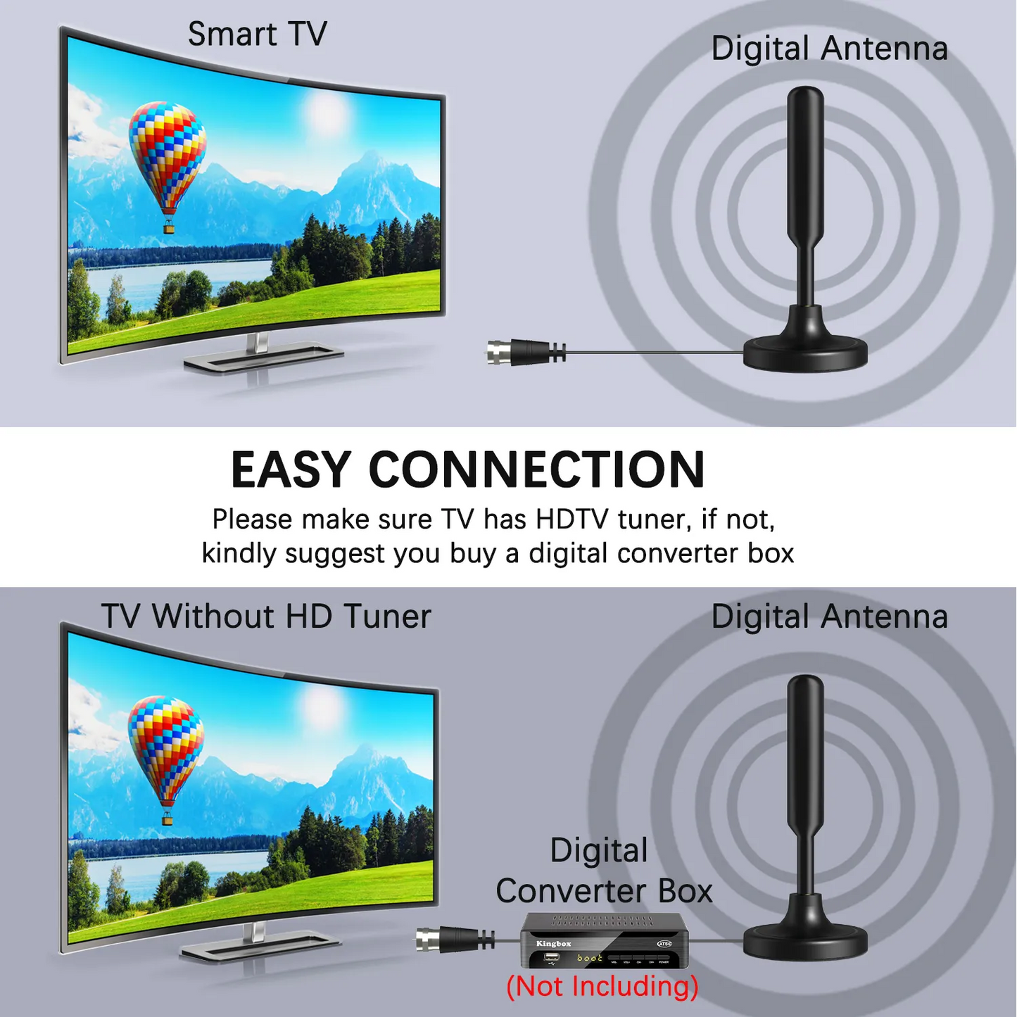 5600Miles HDTV Amplified Antenna – Upgraded Digital 4K 1080P Long Range