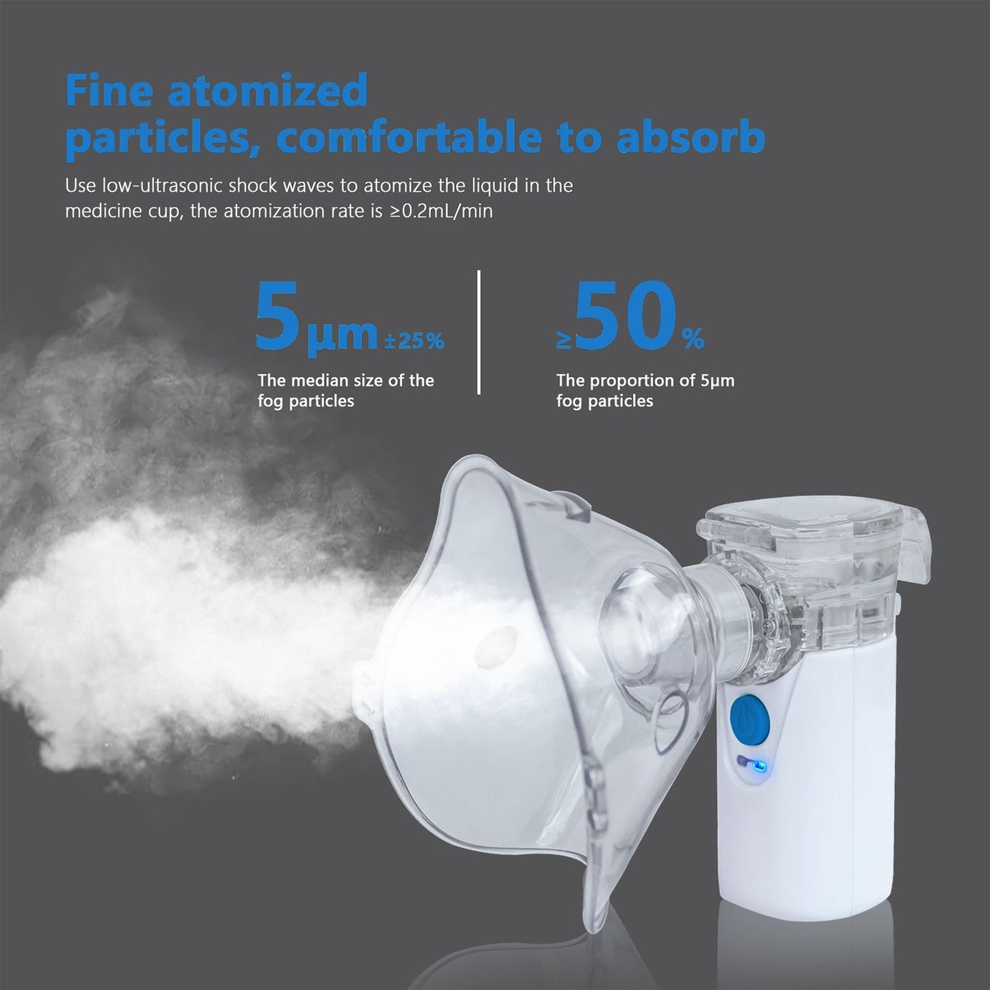 Portable Nebulizer for Kids and Adults - Travel Friendly for Home Use - Shopiville