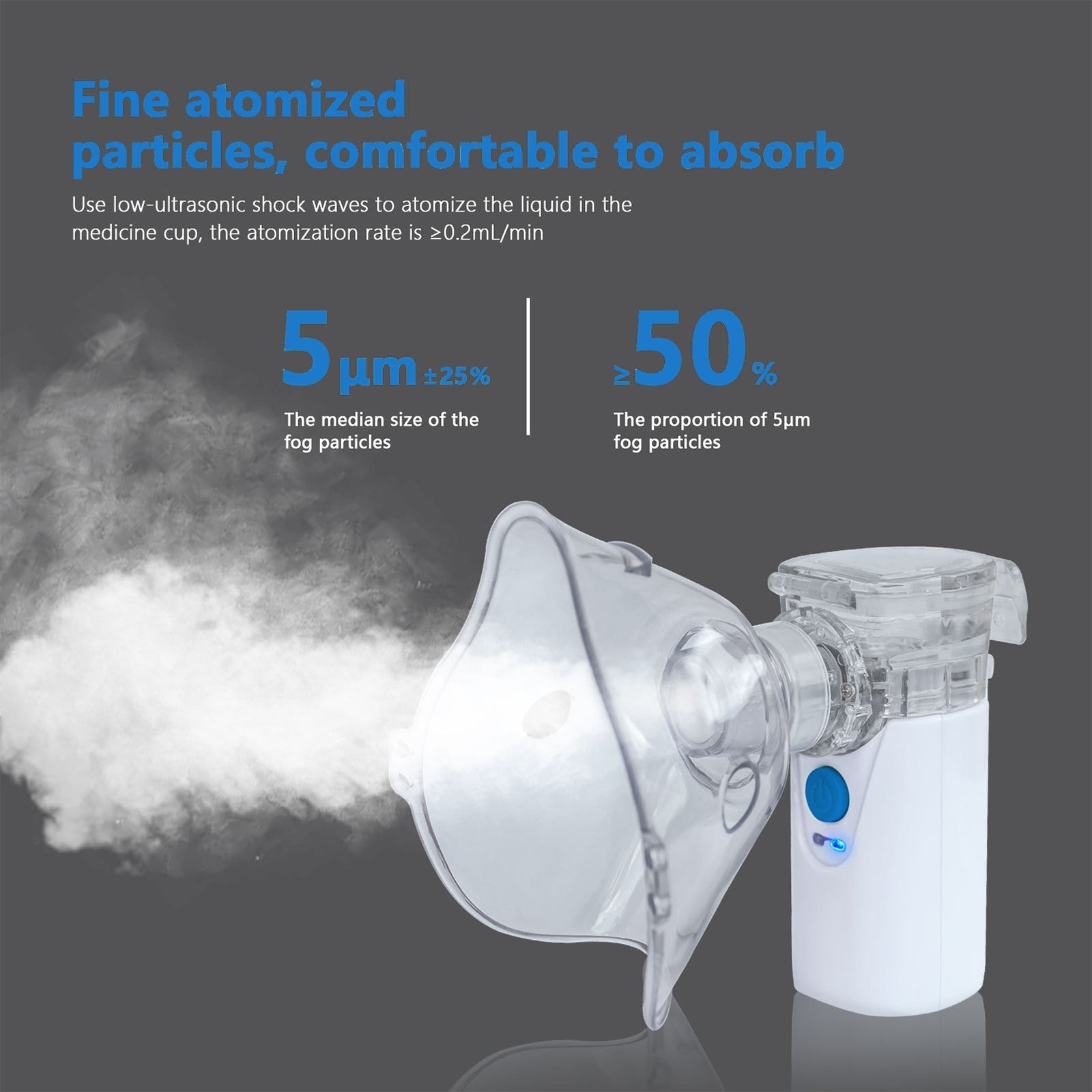 Portable Nebulizer for Kids and Adults - Travel Friendly for Home Use - Shopiville