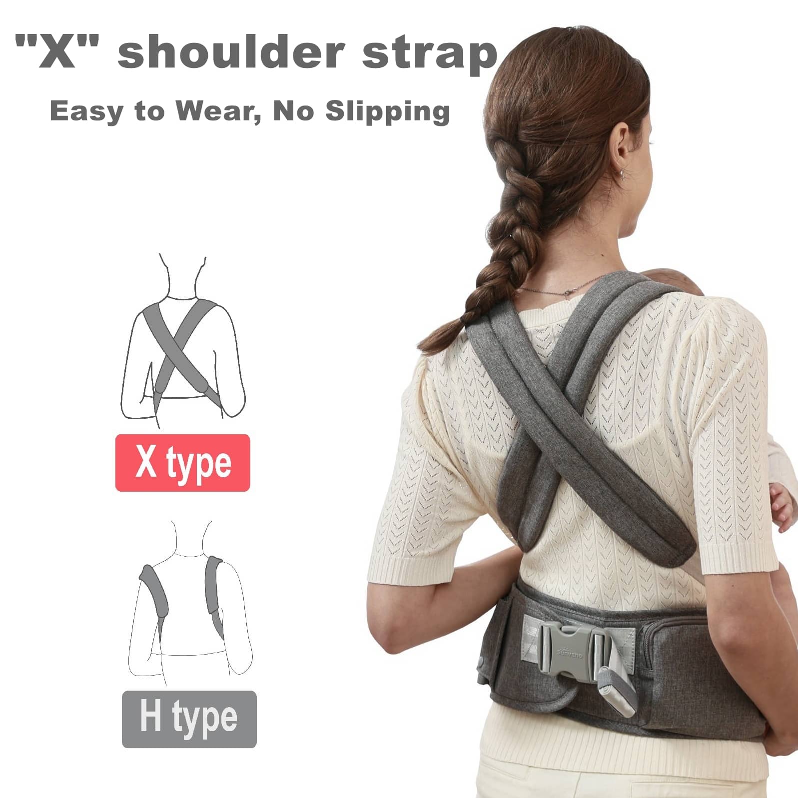 Ergonomic Baby Carrier with Hipseat - 3-in-1 Comfort and Support - Shopiville